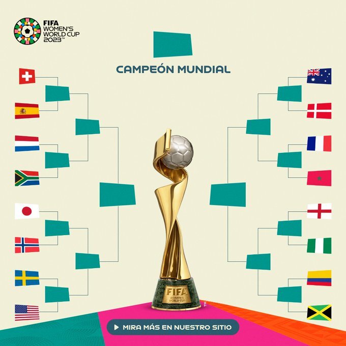 Así Quedaron Los Cruces De Octavos De Final Del Mundial Femenino 2023 ...