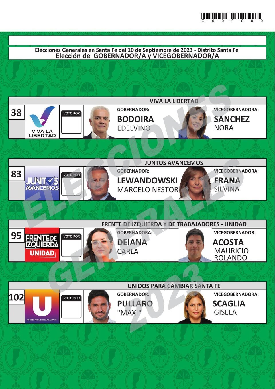 Elecciones en Santa Fe 2023 quiénes son los candidatos a gobernador y