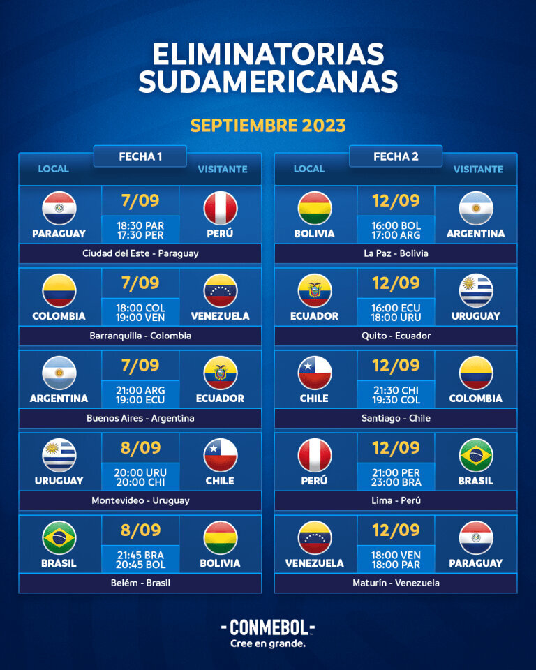 Fase de clasificación al Mundial, Sudamérica: Argentina vs Ecuador hoy EN  VIVO. Partido de Messi - Eliminatorias Conmebol 2023