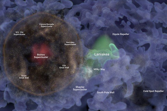 Descubren una burbuja de galaxias que podría ser un fósil del Big Bang