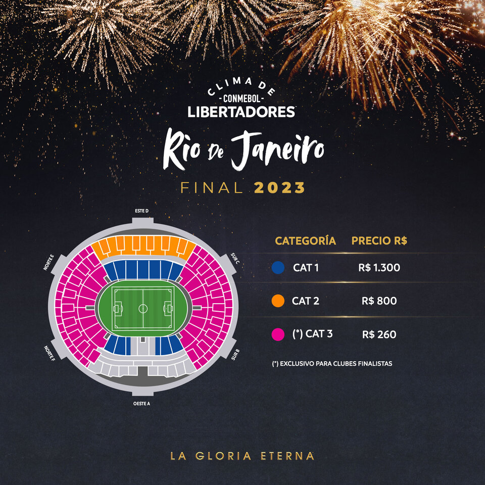 Entradas para la final de la Copa Libertadores 2023 precios y cómo