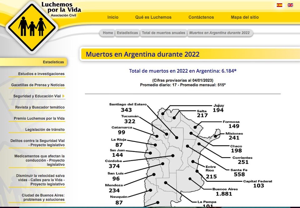 En detalle: exageraciones y datos falsos en el discurso de Milei