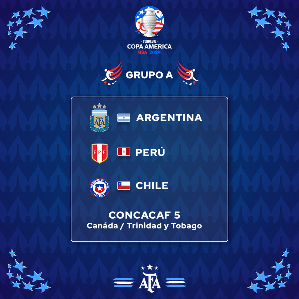 Sorteo Copa Am Rica 2024 Chile Per Y Un Equipo De CONCACAF Los   Arg 20ok 4 