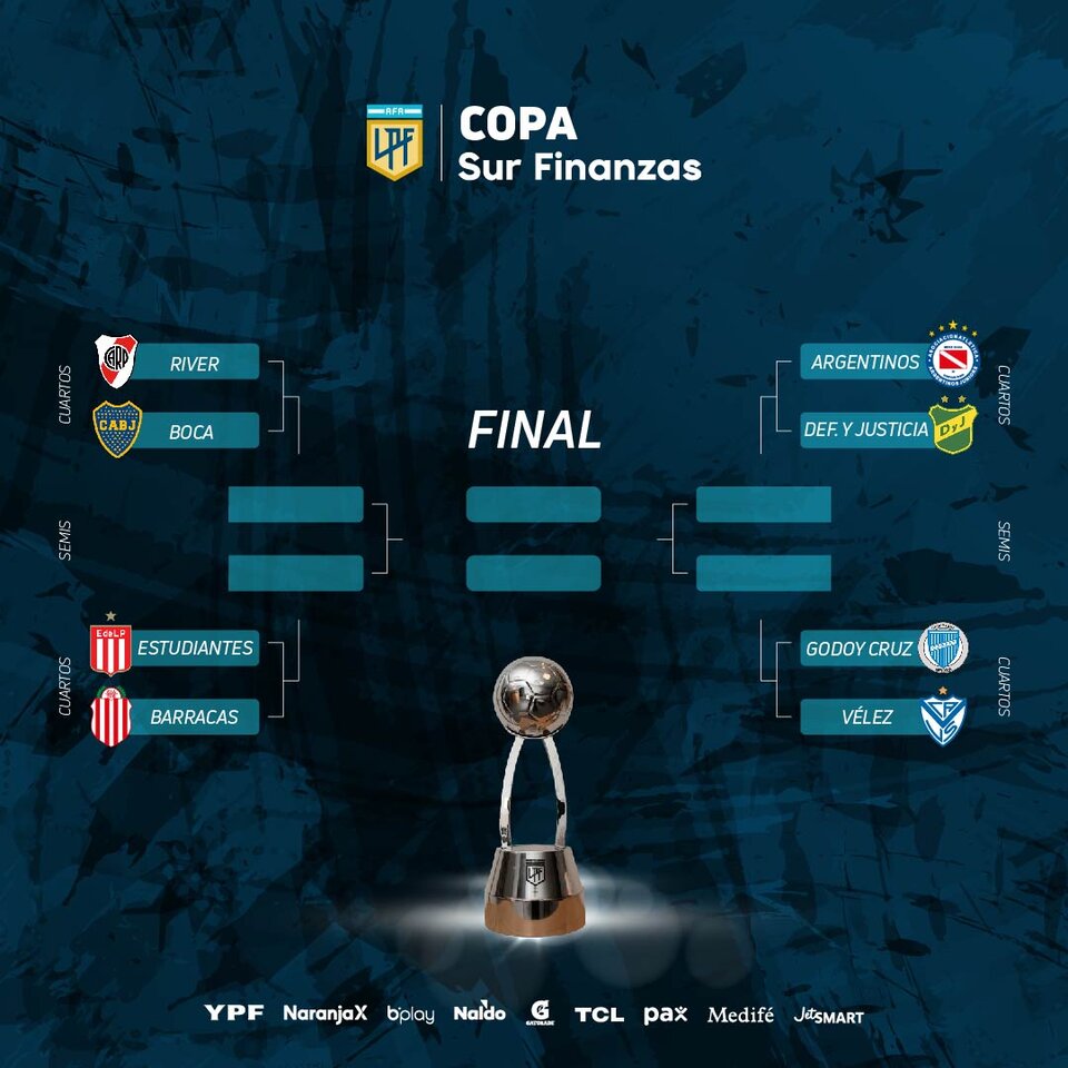 Así quedaron los cruces de cuartos de final de la Copa de la Liga: ¿cuándo juegan River vs Boca? | Fechas y posibles sedes | Página|12
