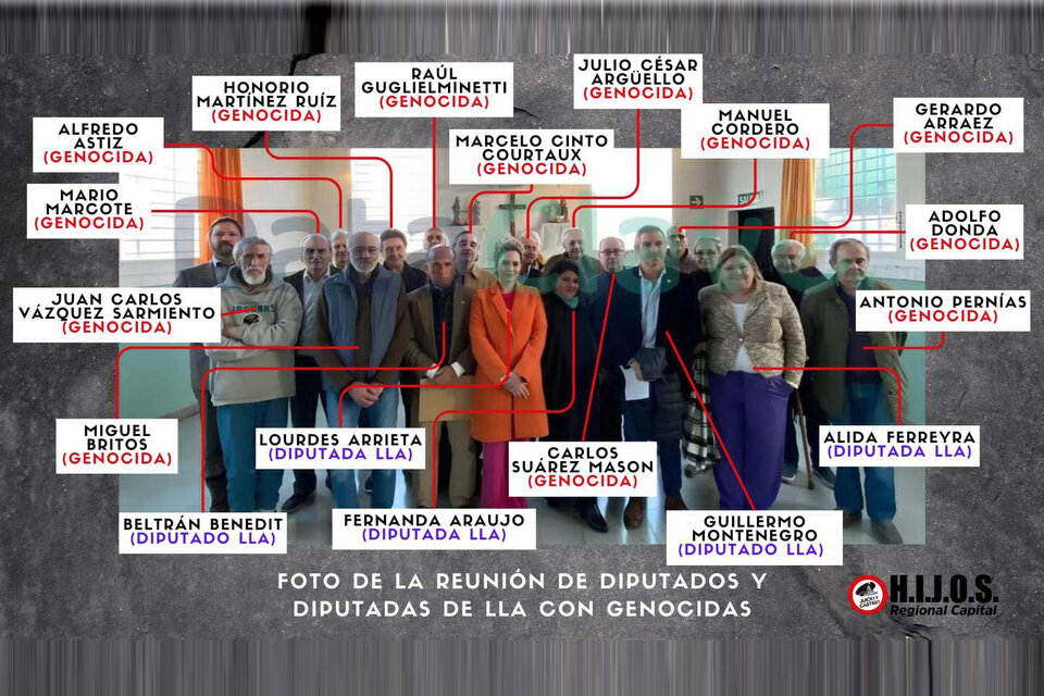 Quién es quién en la foto de los genocidas con los diputados de La Libertad Avanza