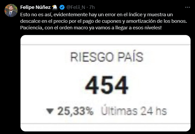 Riesgo país: desconcierto por el número con el que amaneció la Argentina 4 903835 felipe 20