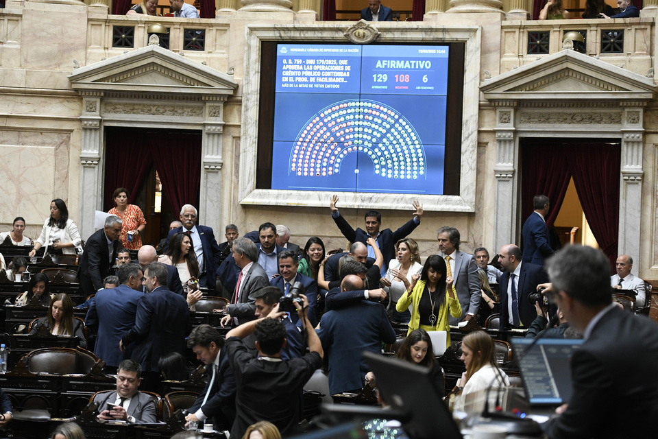 Cómo votó cada diputado el DNU de Milei que blinda el acuerdo con el FMI