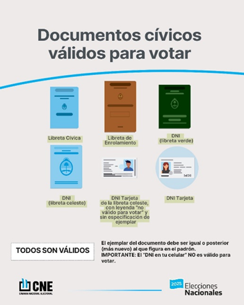Qué hacer si no figuro en el padrón electoral de las elecciones del 26 de octubre - Image 3