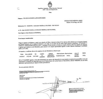 Un fallo saca a la luz los v铆nculos entre Patricia Bullrich y Marcelo D'Alessio - Image 2