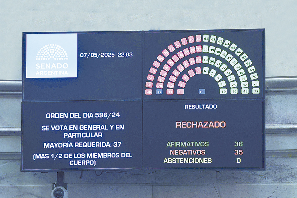 SE LES CAYÓ LA FICHA